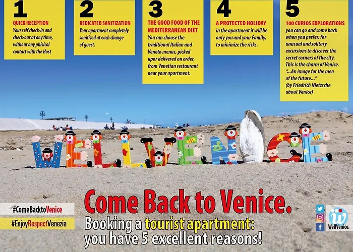 Wellvenice Grand Canal