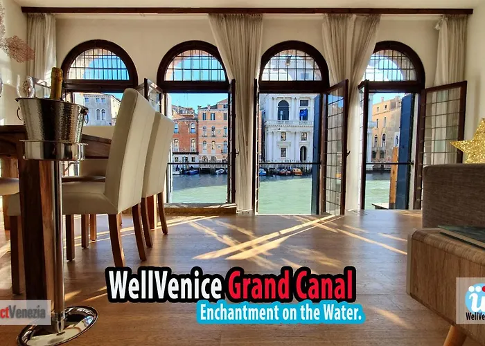 WellVenice Grand Canal
